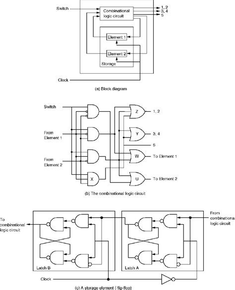 Traffic Lights Circuit Design Using Logic Gates Wiring Today