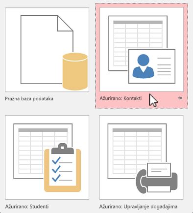 Kreiranje Baze Podataka U Programu Access Microsoft Podr Ka