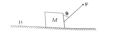 A Block Of Mass M Rests On A Rough Horizontal Surface As Shown