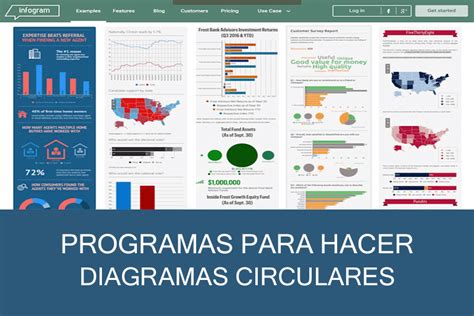 Programas Para Hacer Diagramas Circulares Gratis [2024]