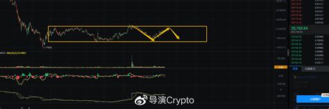 【导演】716日行情分析，熊途路漫漫，姨太的走势强于大饼，这波姨太领涨，耐心等待大 哔哩哔哩