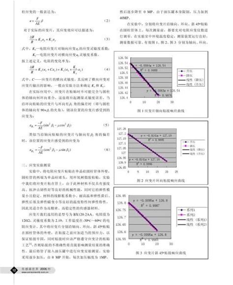 电阻应变式传感器and压力传感器实验报告 范文118