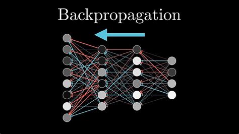 Learning Representations By Back Propagating Errors Sasank S Blog