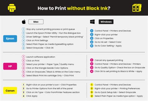 How To Make My Printer Print Black Only Porcontent