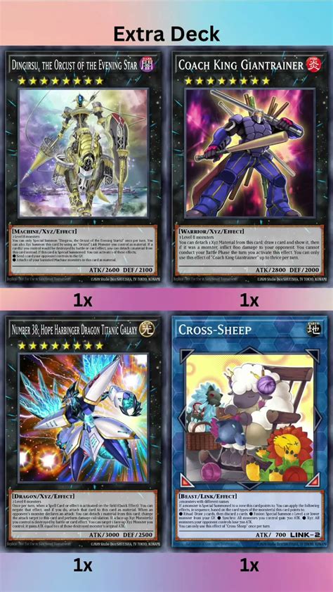 Dark World Deck Profile Yugioh Yugi Yugiohcommunity Duelcard Tcg