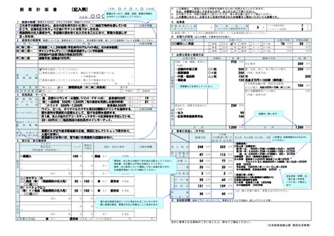 創業計画書の記入例（飲食店の場合）日本政策金融公庫からの借入方法