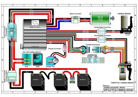 Scrappy Bush Electric Dirt Bike Electrical Diagram Razor Ele