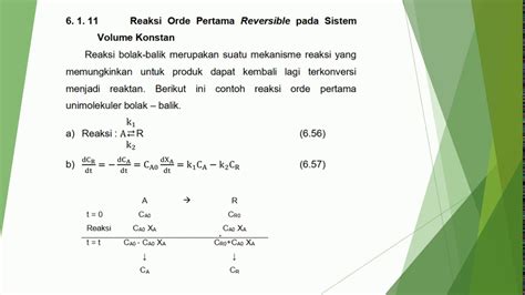 Kinetika Reaksi Orde Pertama Bolak Balik Pada Volume Konstan Youtube