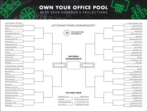 The Best Printable Ncaa Tournament Bracket 2021 Worksheets Library