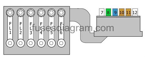 Fuse Box Volkswagen Fox