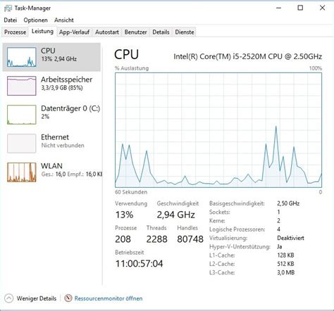 Cpu Kerne Wie Viele Cpu Kerne Braucht Es Wirklich