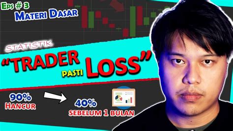 Trader Pemula Loss Di Tahun Pertama Ini Yang Harus Dilakukan YouTube