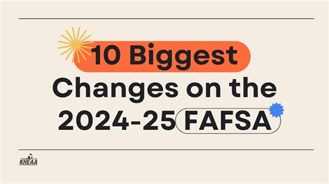 2024 25 FAFSA S Ten Biggest Changes YouTube