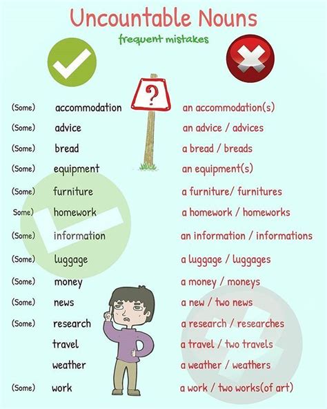 Englishpriest Common Mistakes With Uncountable Nouns Schule Englisch