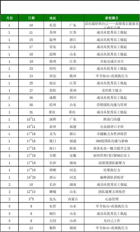 聚成2015年公开课课表word文档在线阅读与下载无忧文档