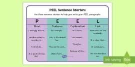 Gcse Sentence Starters For Essays Word Mat Twinkl