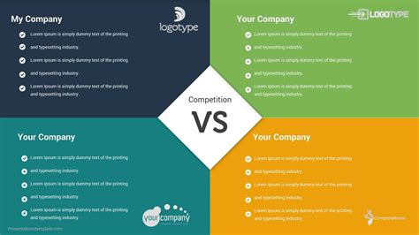 Competitive Advantages Ppt Template Presentations Template