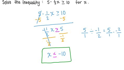 Question Video Single Variable Linear Inequality With Fractions Nagwa