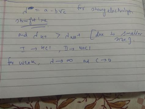 CJ Size O Souvent Cu D Extent Of Its Tonization 156 A Graph Was