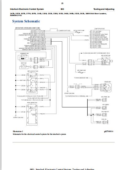 Caterpillar 216b226b232band242b Workshop Service Repair Manual Pdf