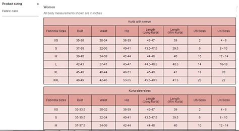 Size Chart Guide By Different Apparel Brands For Men And Women Apparel