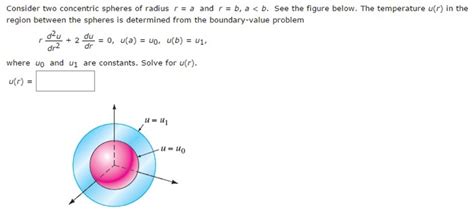 Solved Consider Two Concentric Spheres Of Radius R A And R