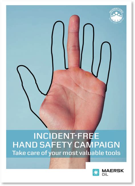 Hand Injury Poster