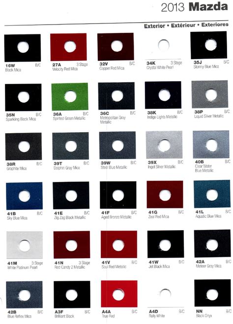 Mazda Paint Codes & Color Charts