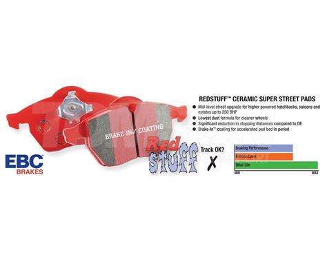 Ebc Dp C Red Stuff Brake Pads Audi A A Rs Rs Rear