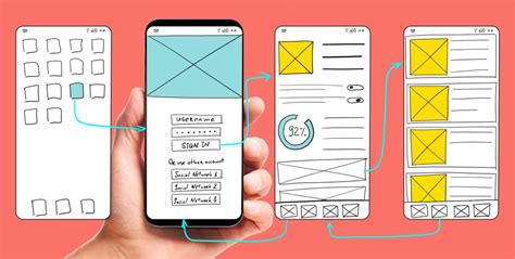 How to test on your mobile phone - iMotions