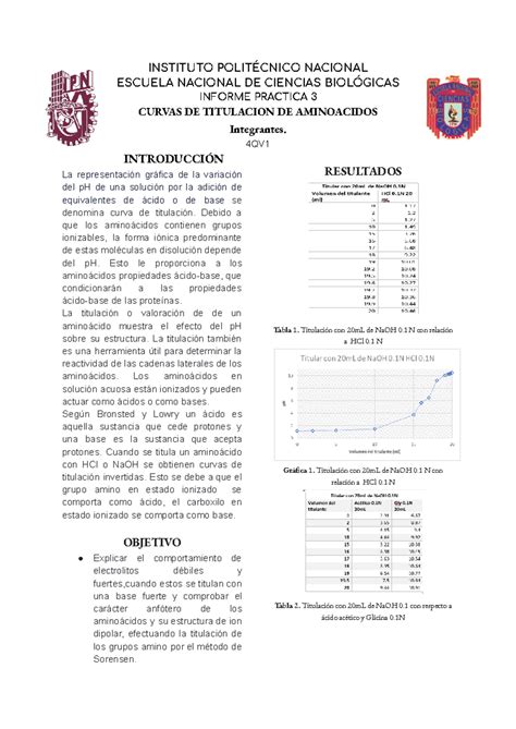 Informe Practica Curvas De Titulacion De Aminoacidos INSTITUTO