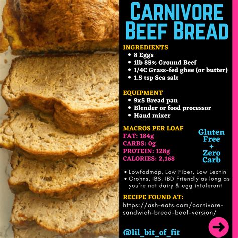 Carnivore Zero Carb Beef Bread Recipe Lil Bit Of Fit