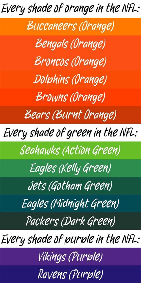 [OC] Every single color used in the NFL : r/nfl