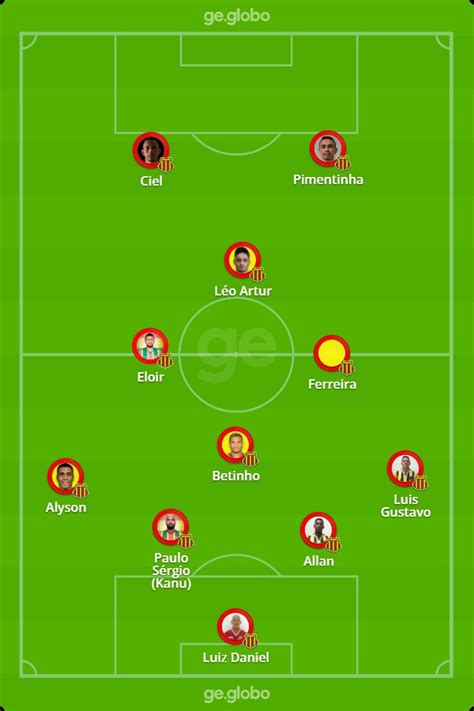 Escalações De Sampaio Corrêa Futebol E Esporte X Vasco - Sampaio Corrêa x Vasco: veja onde assistir, escalações, desfalques e ...