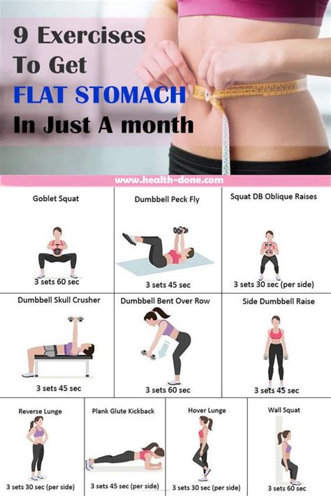 Exercises To Get A Flat Stomach In A Month - Exercise Poster