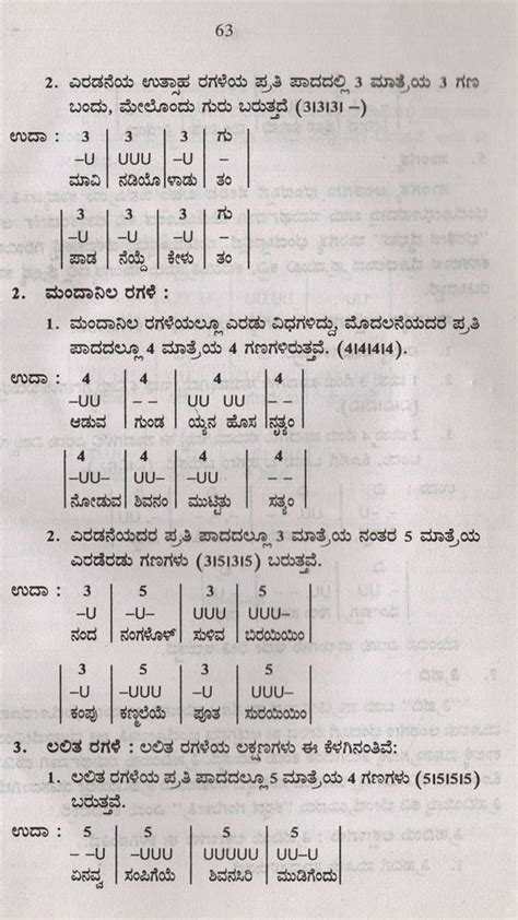 ಕನ್ನಡ ವ್ಯಾಕರಣ Kannada Grammar Kannada Exotic India Art