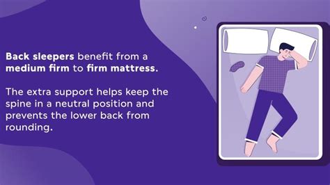 Mattress Firmness Guide: Which Is Right For Me?