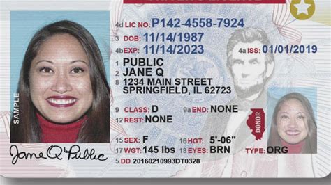 This Is Why The Real Id Deadline Was Extended Again