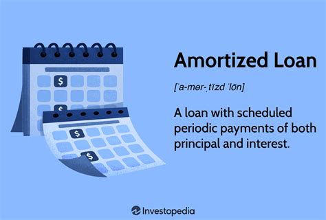 Simple Loan Amortization Calculator Cheap Sale Dakora Co