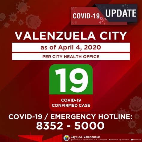 Valenzuelacity On Twitter Just In We Have Additional Positive