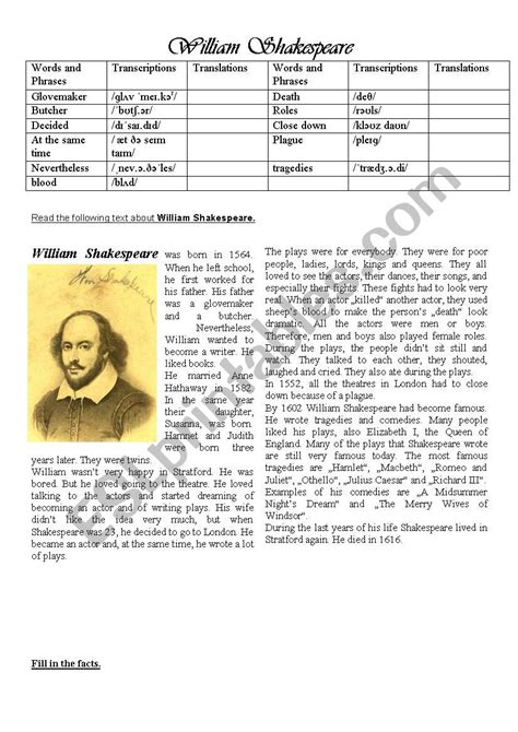 William Shakespeare Esl Worksheet By Rona