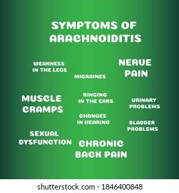 Symptoms Arachnoiditis Vector Illustration Medical Journal Stock Vector (Royalty Free ...