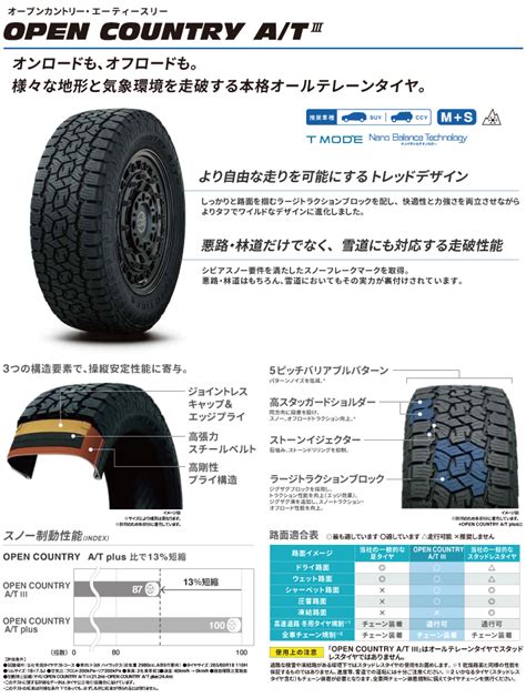 25570r18 Open Country At3 トーヨー タイヤ オープンカントリー At3 Toyo Tires 255 70 18インチ Suv オールテレーン スノーフレーマーク