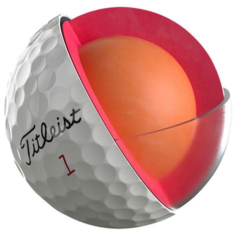 Titleist 2023 Pro V1 And Pro V1x Golf Balls Review The Golf Guide