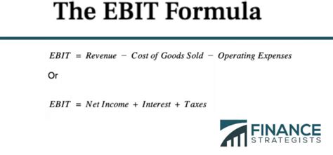 Investing Implications Of Earnings Before Interest And Taxes Ebit