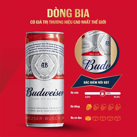 Review Thùng 24 Lon Bia Budweiser Chính Hãng 330ml lon Phiên Bản