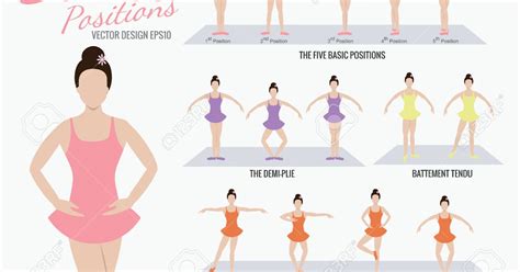 Ballet And Dance Pasos De Ballet