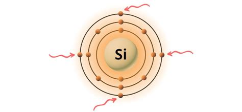 Sih4 Lewis Structure In 6 Steps With Images