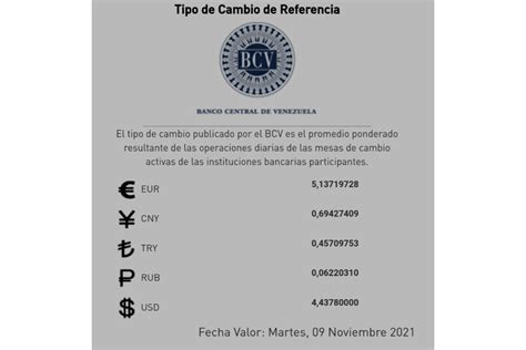 Conozca El Precio Del D Lar Del Bcv Este De Noviembre De La Voz