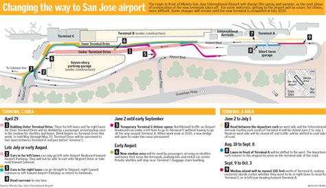 San Jose International Airport Terminal Map